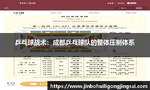 乒乓球战术：成都乒乓球队的整体压制体系