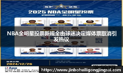 NBA全明星投票新规全由球迷决定媒体票取消引发热议