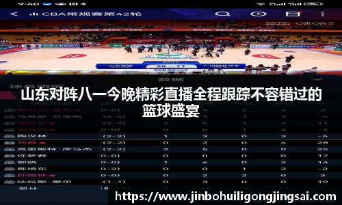 山东对阵八一今晚精彩直播全程跟踪不容错过的篮球盛宴