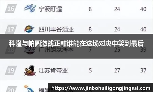 科隆与帕圆激战正酣谁能在这场对决中笑到最后